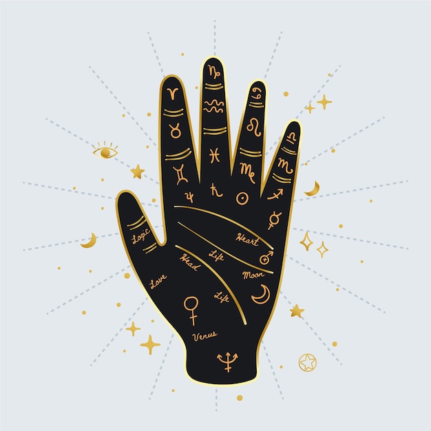 Free Vector | Palmistry with hand and zodiacs