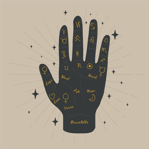 Free Vector | Palmistry with hand