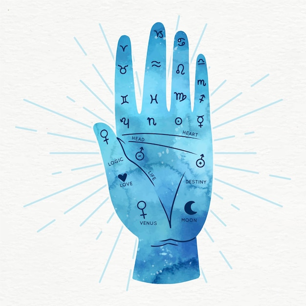 Free Vector | Palmistry with zodiac signs