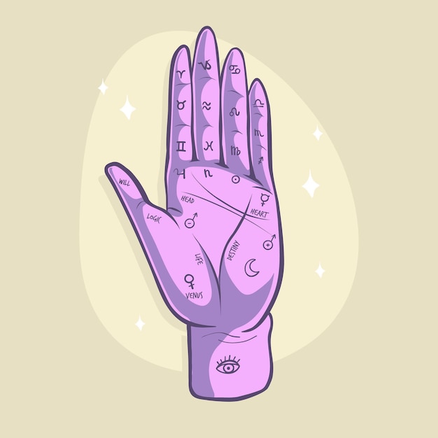 Free Vector | Palmistry