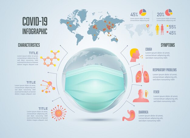 Pandemic infographic Premium Vector