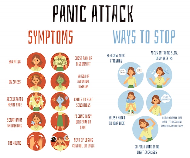 premium-vector-panic-attack-symptoms-and-ways-to-stop-infographic