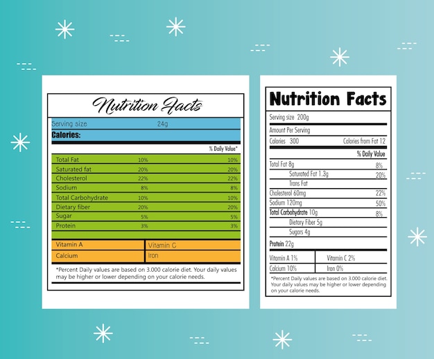 Premium Vector Paper With Nutrition Facts Vector Illustration Design