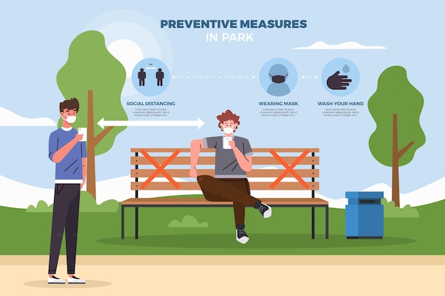 Free Vector | Park preventive measures