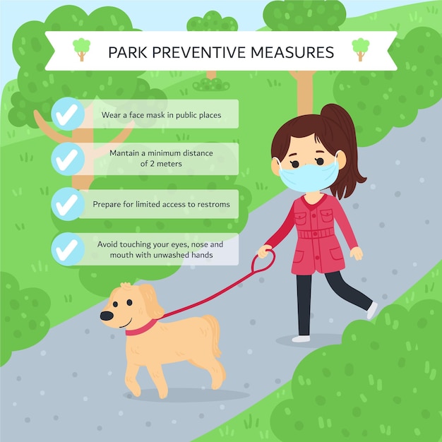 Free Vector | Park preventive measures