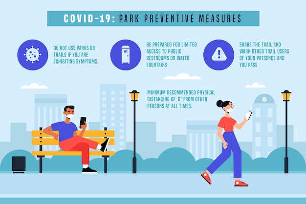 Free Vector | Park preventive measures