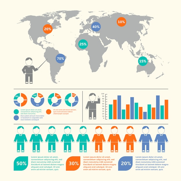 Free Vector | People demographic infographic set with map and charts ...