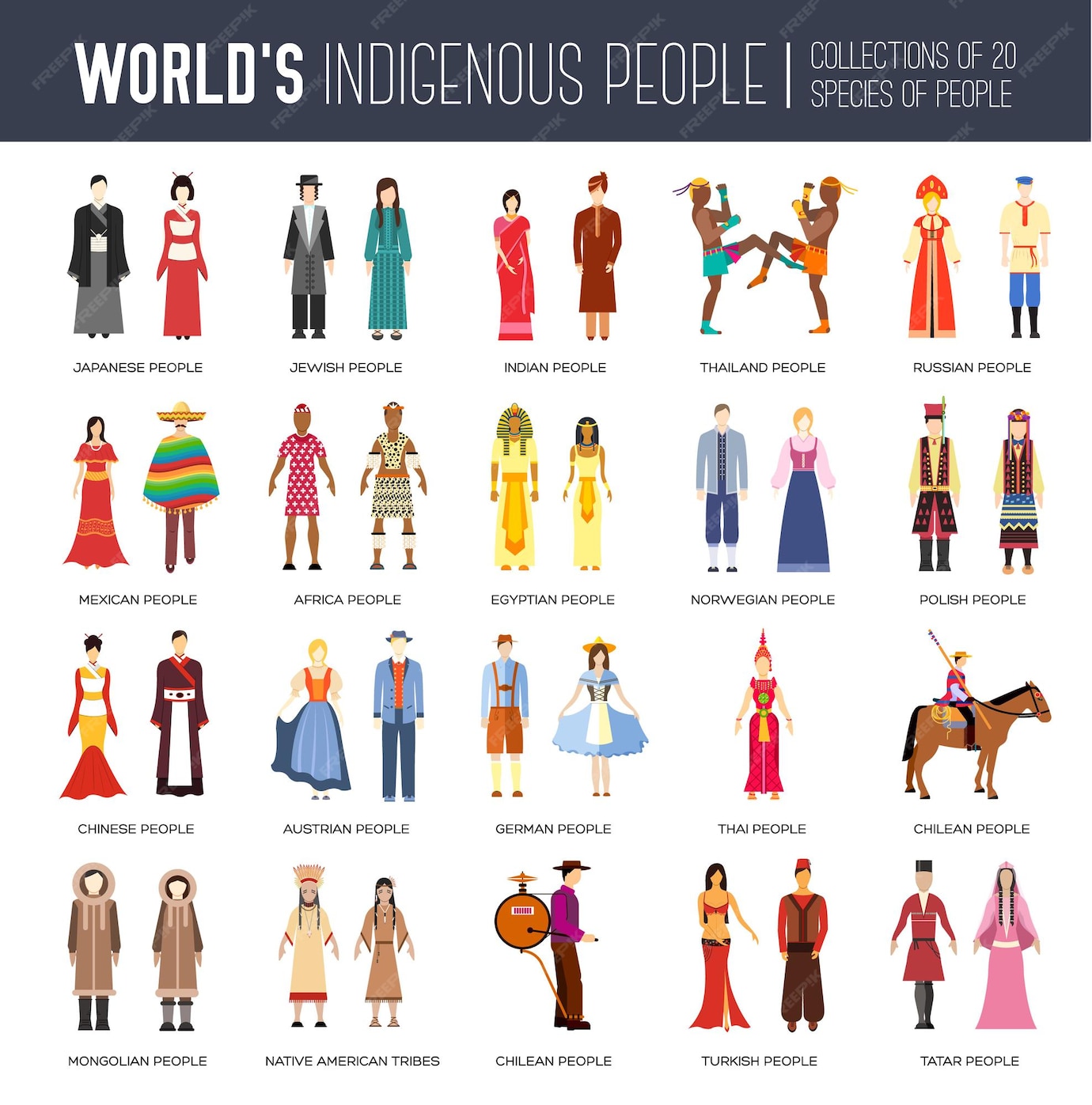 Premium Vector | People friendship. international day of the world ...