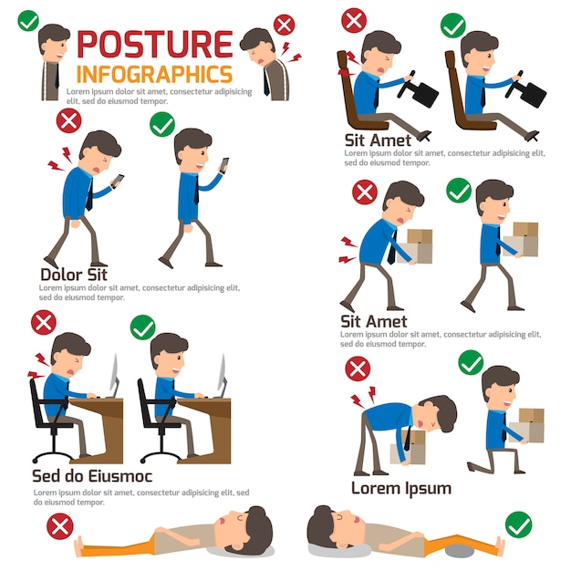 People incorrect posture and correct posture infographic Premium Vector