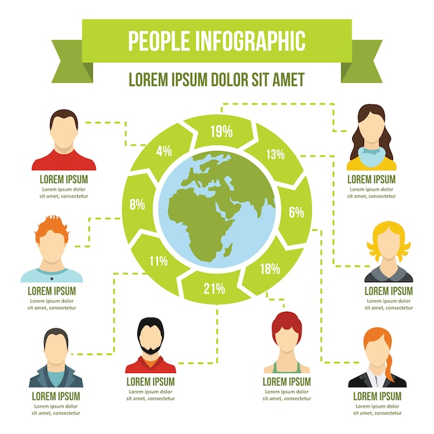 people infographic creator