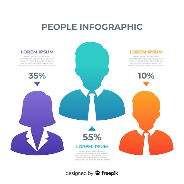 Infographic People Chart Free Infographic People Chart Templates ...