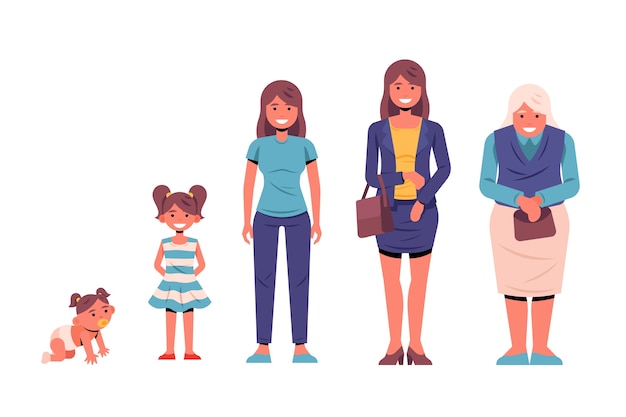 Free Vector | A person in different ages illustration