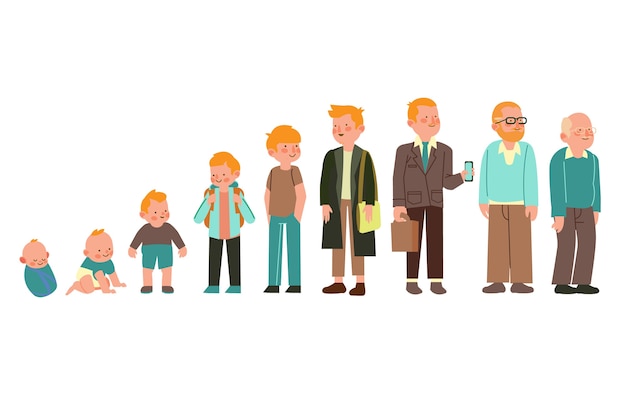 Premium Vector | A person in different ages