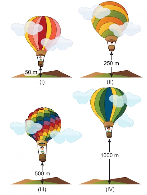 Download Free Physics Balloon And Height Questions Premium Vector Use our free logo maker to create a logo and build your brand. Put your logo on business cards, promotional products, or your website for brand visibility.