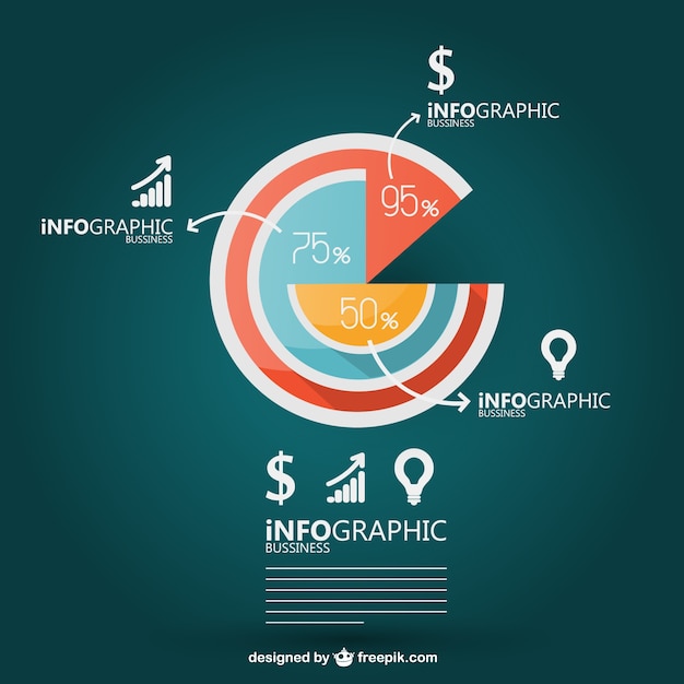 Pie chart infographic business design | Free Vector