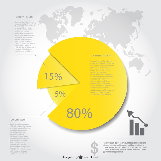 Pie Chart Design