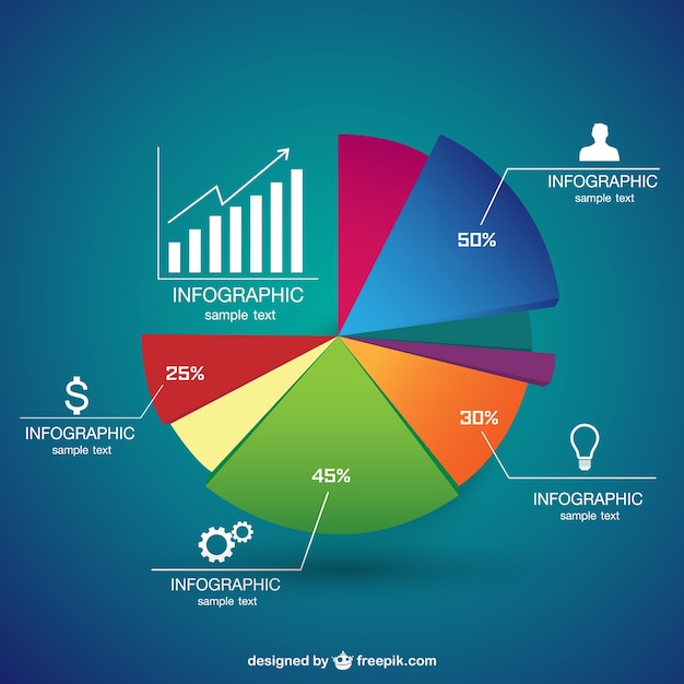 Free Vector Pie chart infographic