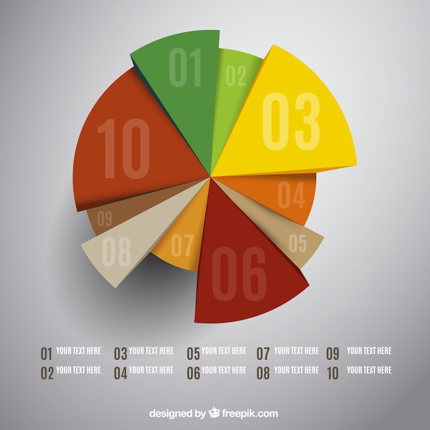 Create Pie Chart Infographic