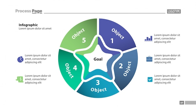 5 Part Pie Chart