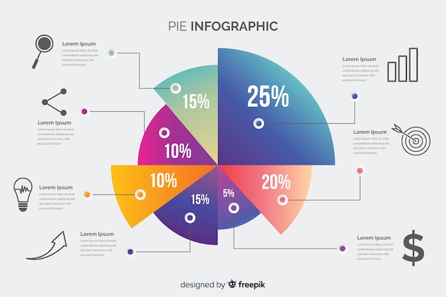 create pie chart in excel for expenses