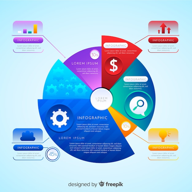 Pie infographic design | Free Vector