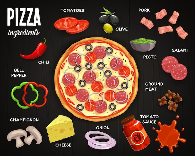 Premium Vector Pizzeria Menu Pizza Ingredients Tomatoes Olive And Pork Salami Pesto And Ground Meat With Tomato Sauce Onion Cheese And Champignon Bell Pepper And Chili Fast Food Pizza Top View