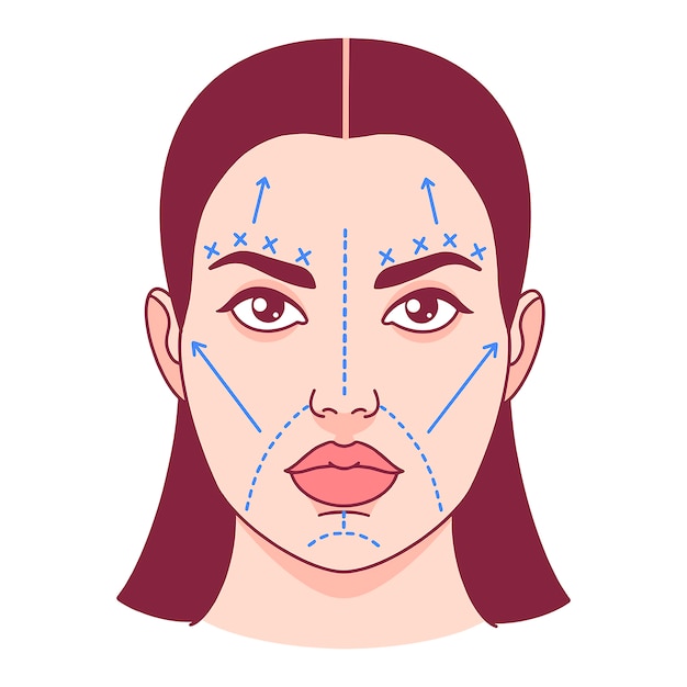 整形手術 女性の顔のラインをカットします ベクトルイラスト プレミアムベクター