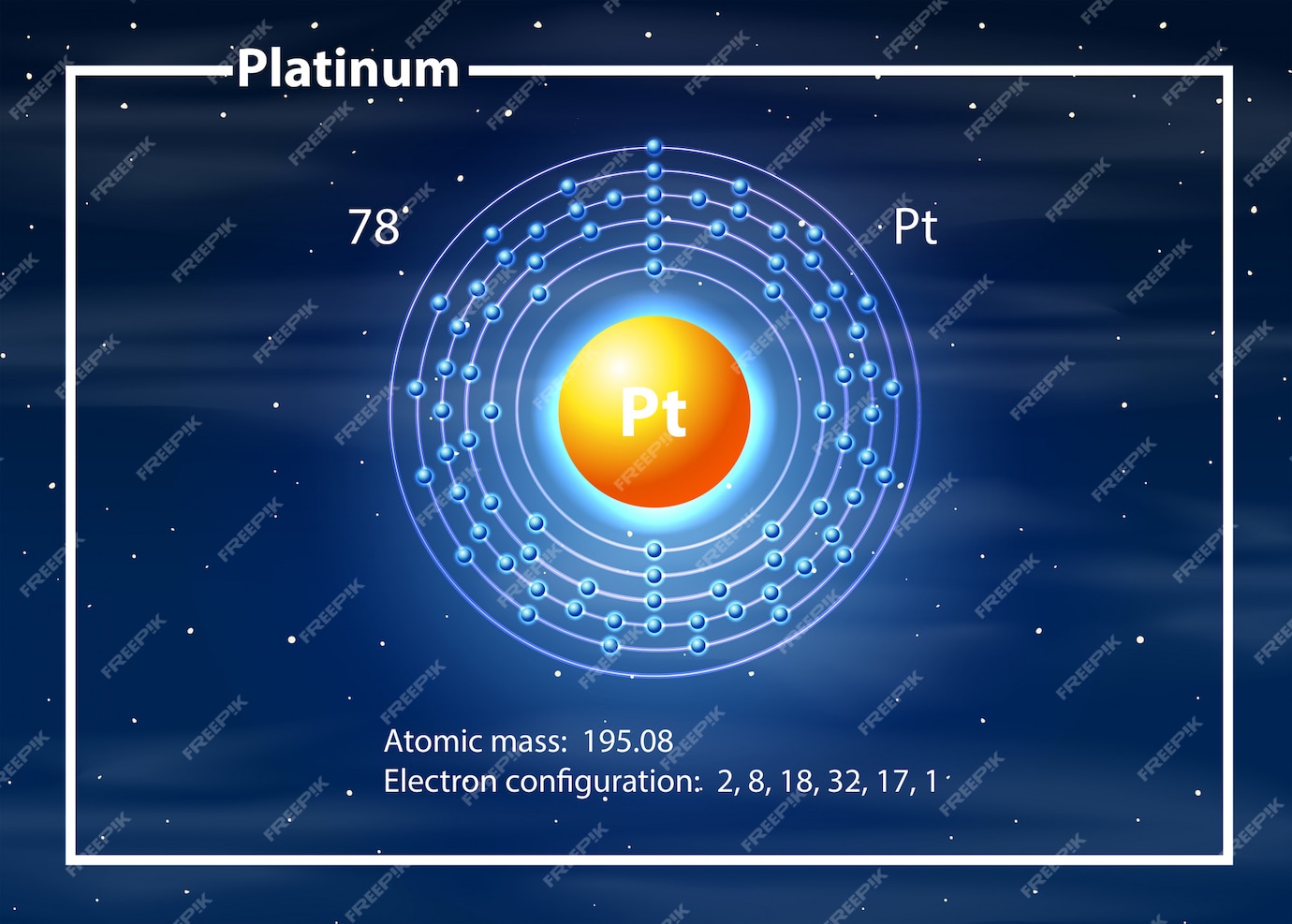 Premium Vector | Platinum atom diagram concept