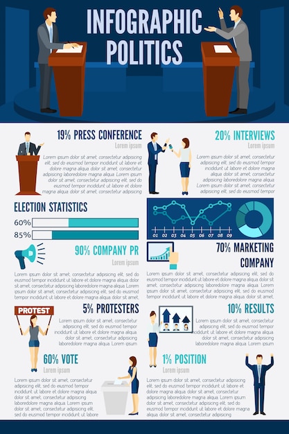 Politics Infographics Google Slides Amp Powerpoint Template Riset Politics Infographics Google Slides Amp Powerpoint Template Riset