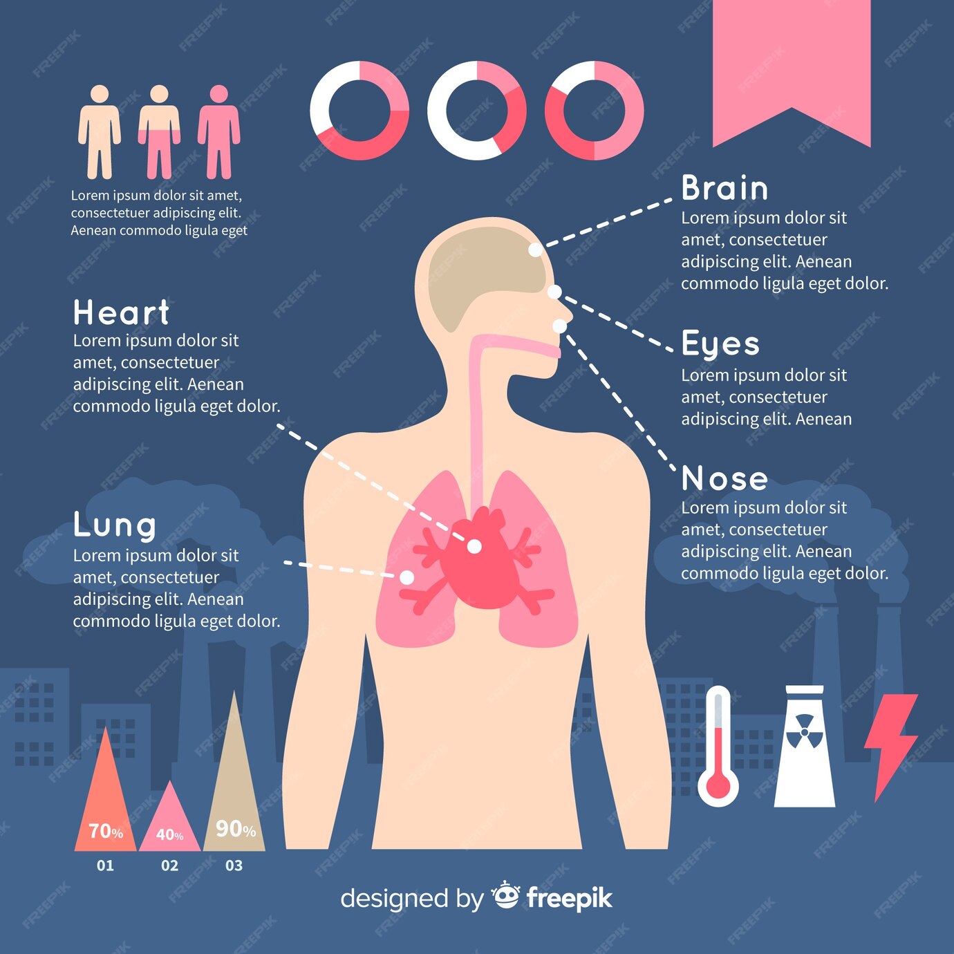 Free Vector Pollution On Human Body Infographic 6761