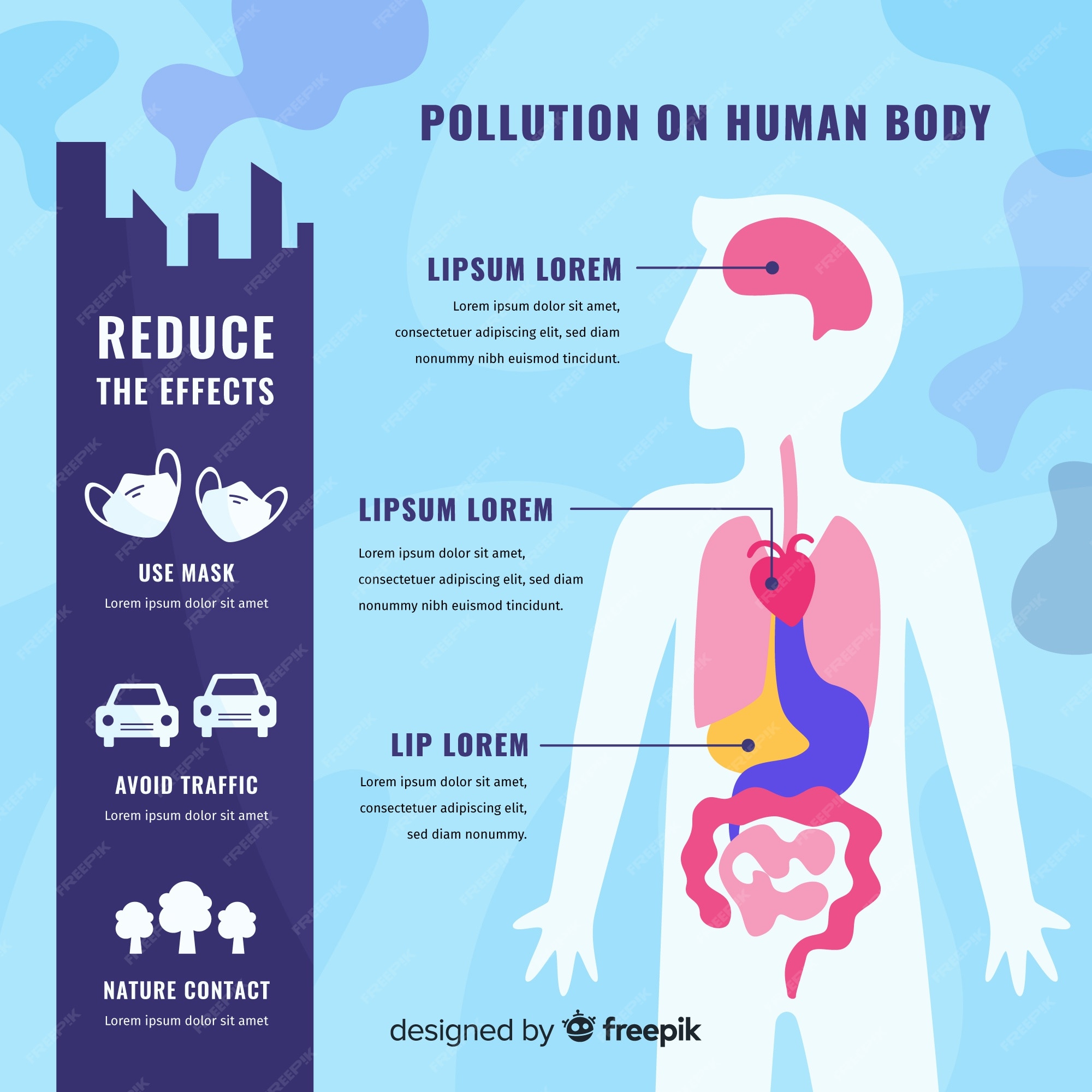 Free Vector | Pollution on human body infographic