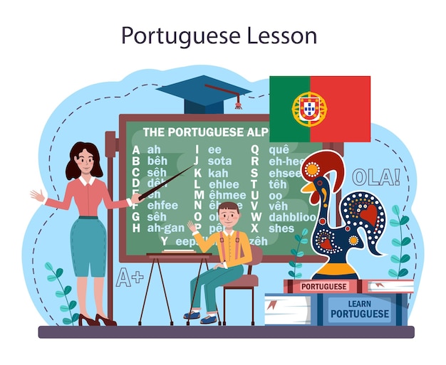 Premium Vector | Portuguese language learning concept. language school ...