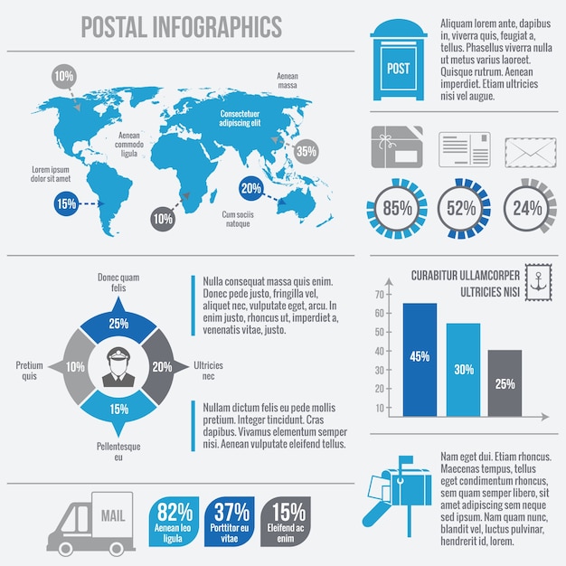 Postal office infographics