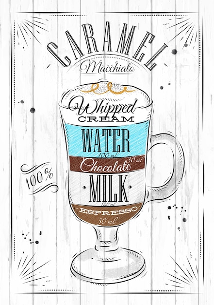 Premium Vector | Poster coffee caramel macchiato in vintage style ...