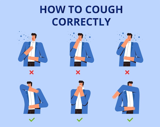 poster-how-to-cough-correctly-poses-and-
