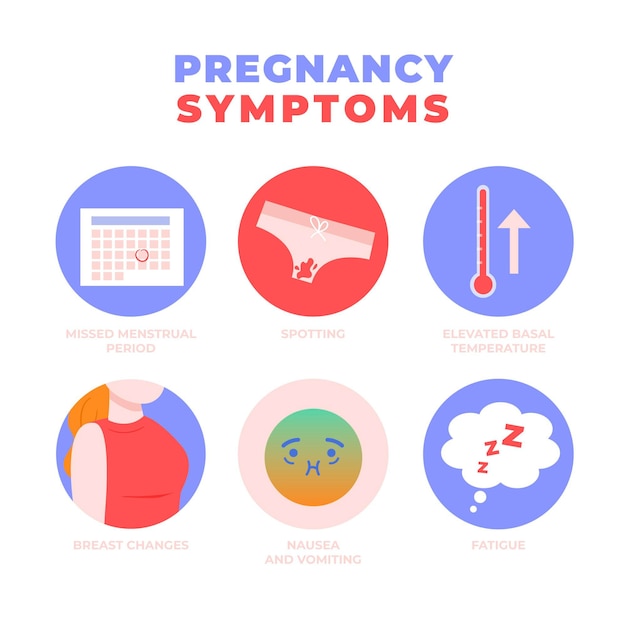 Free Vector | Pregnancy symptoms illustration concept