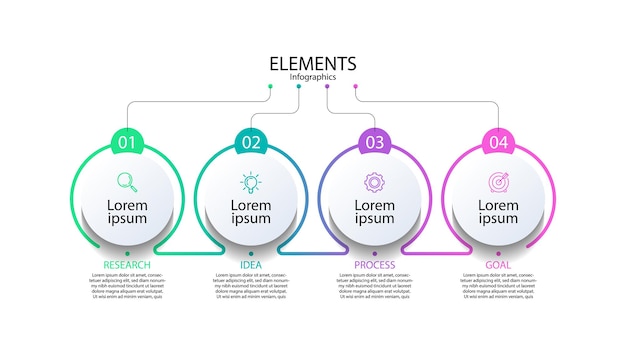 what are elements of presentation