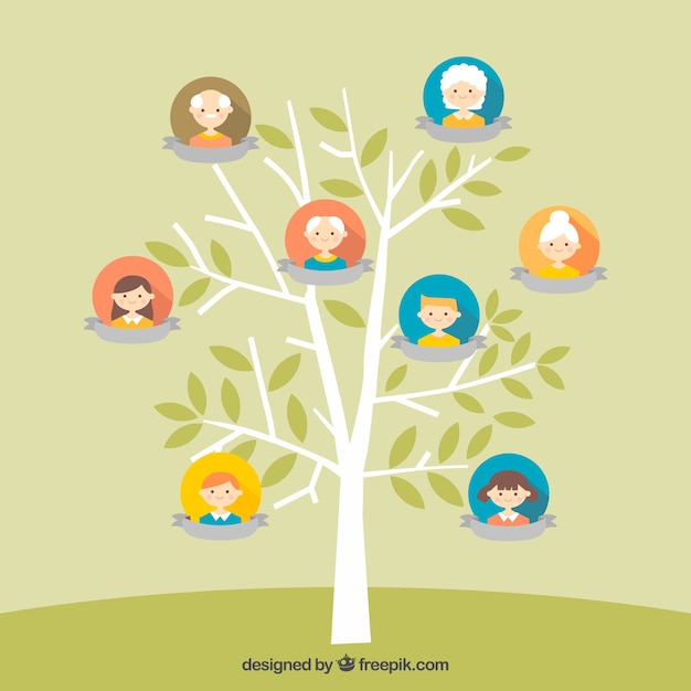 Free Free 56 Vector Family Tree Svg Free SVG PNG EPS DXF File