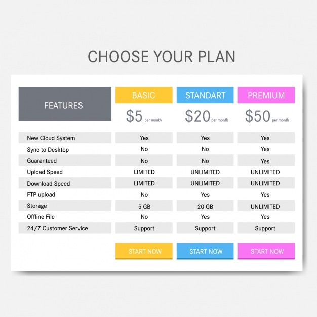 Pricing Table Template Word Free