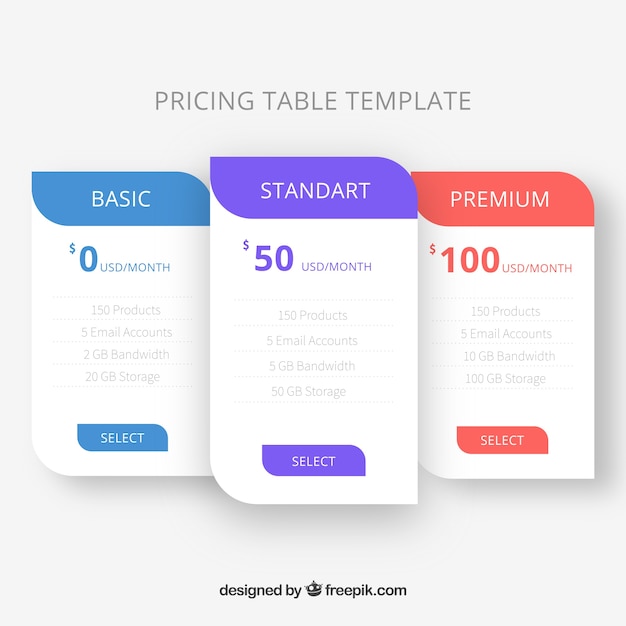 Pricing table. Product Table шаблоны. Puul tabele цена.
