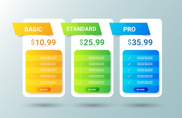 Pricing table template Premium Vector