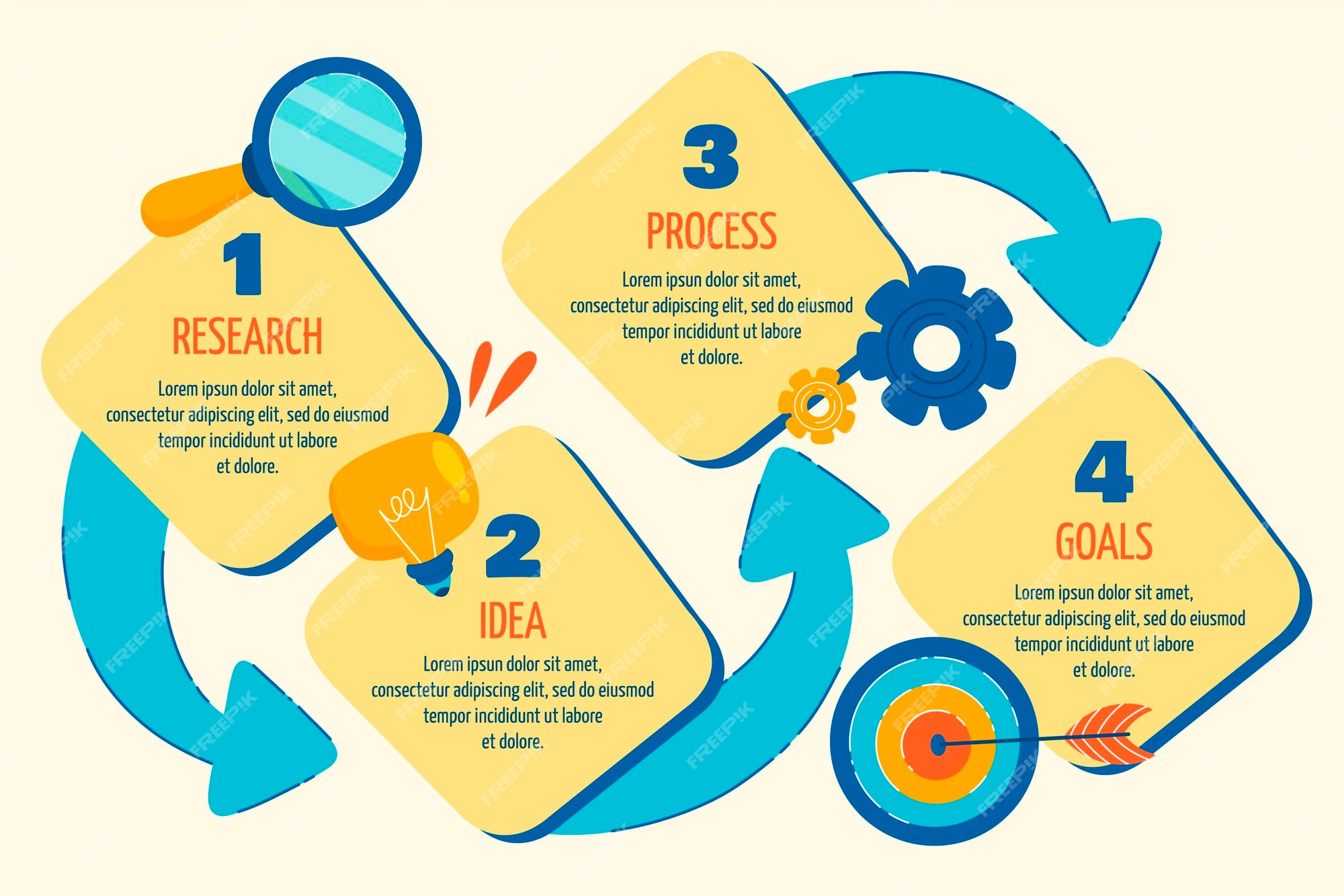 premium-vector-process-infographic-template
