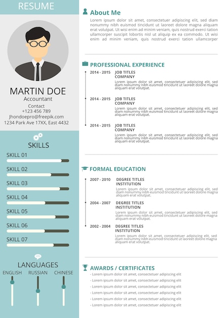 Professional resume design service