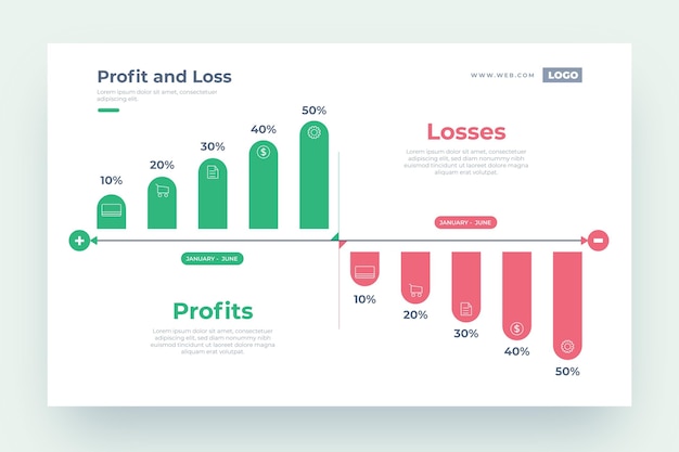 Free Vector Profit And Loss Infographics – NBKomputer