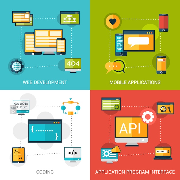 Premium Vector | Programming icons set