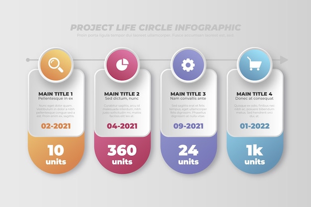 Project Life Cycle Infographic