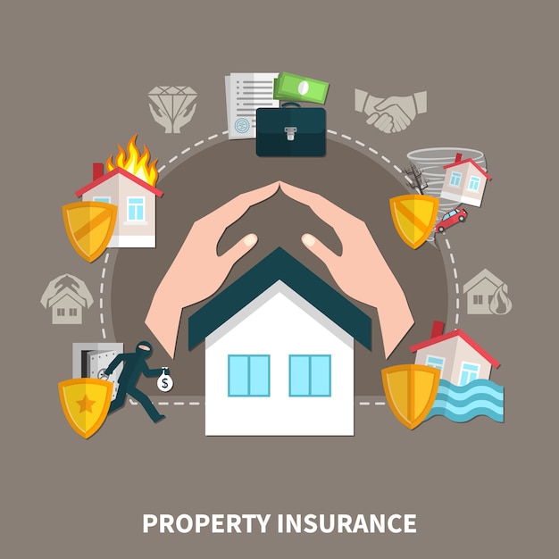Home insurance against theft information
