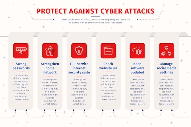 Free Vector | Protect Against Cyber Attacks Infographic