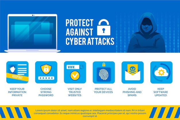 Free Vector | Protect Against Cyber Attacks Infographic