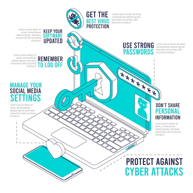 Premium Vector Protect Against Cyber Attacks Infographic 8436